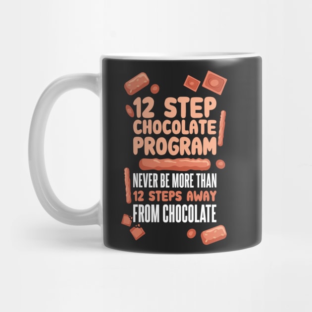 CHOCOLATE LOVERS: Chocolate Program by woormle